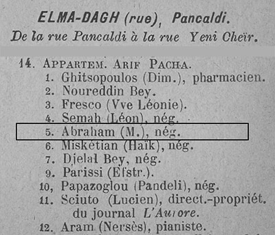 Annuaire Oriental 1921